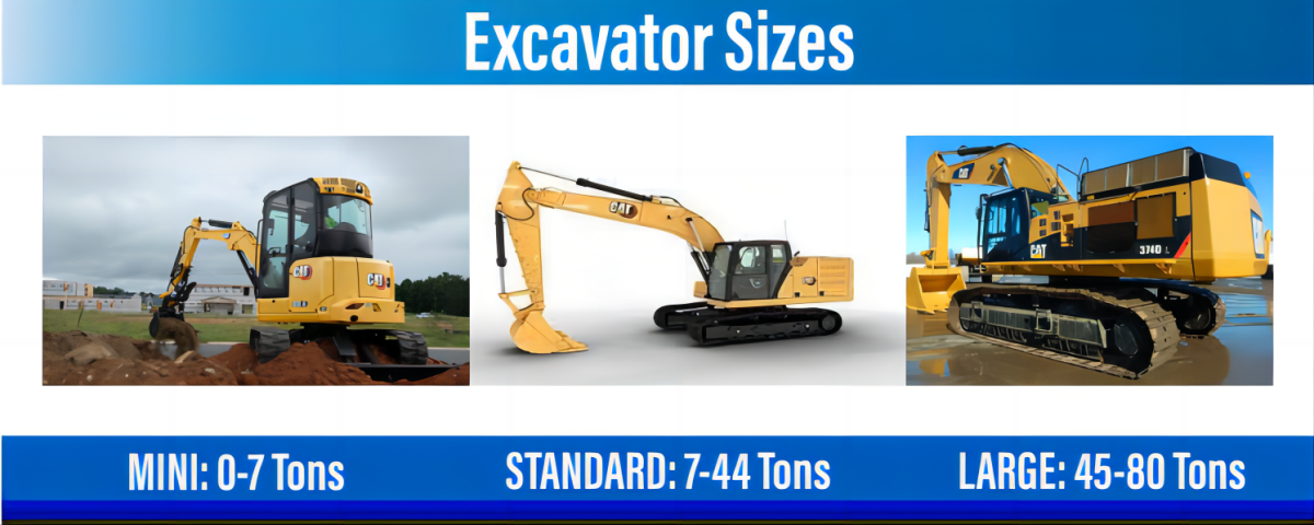 Tips for Buying an Excavator